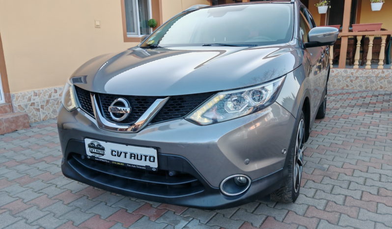 
								Nissan Qashqai 1.6 dCi Tekna 4×4 full									